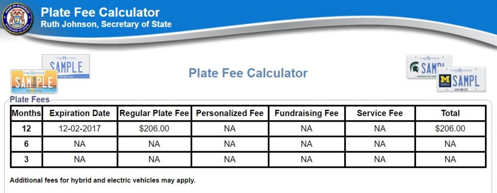 Determine New License Plate Fee